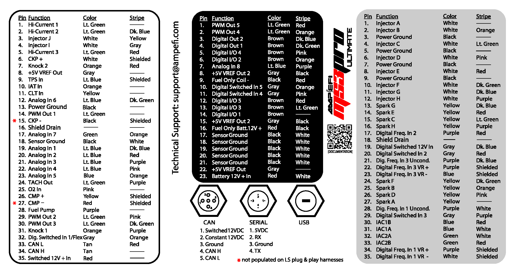Free Ls1 Tuning Software Download